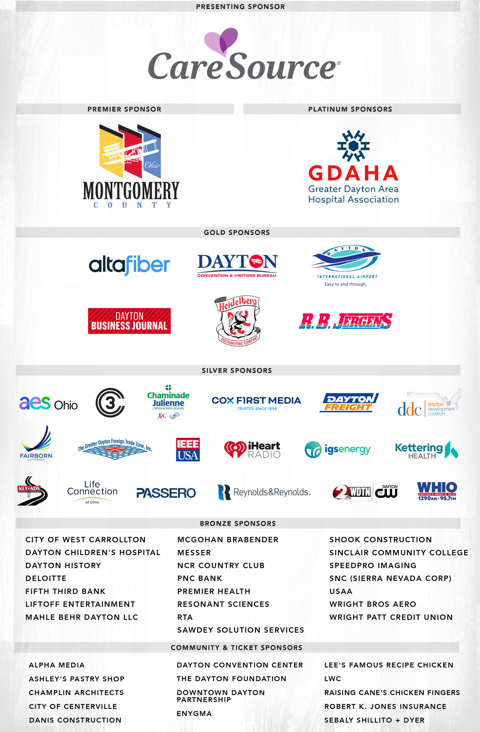2023_SponsorDigital_040523